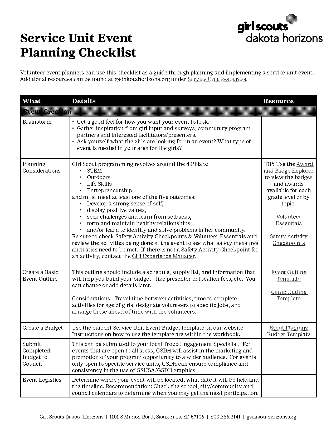 events planning checklist template