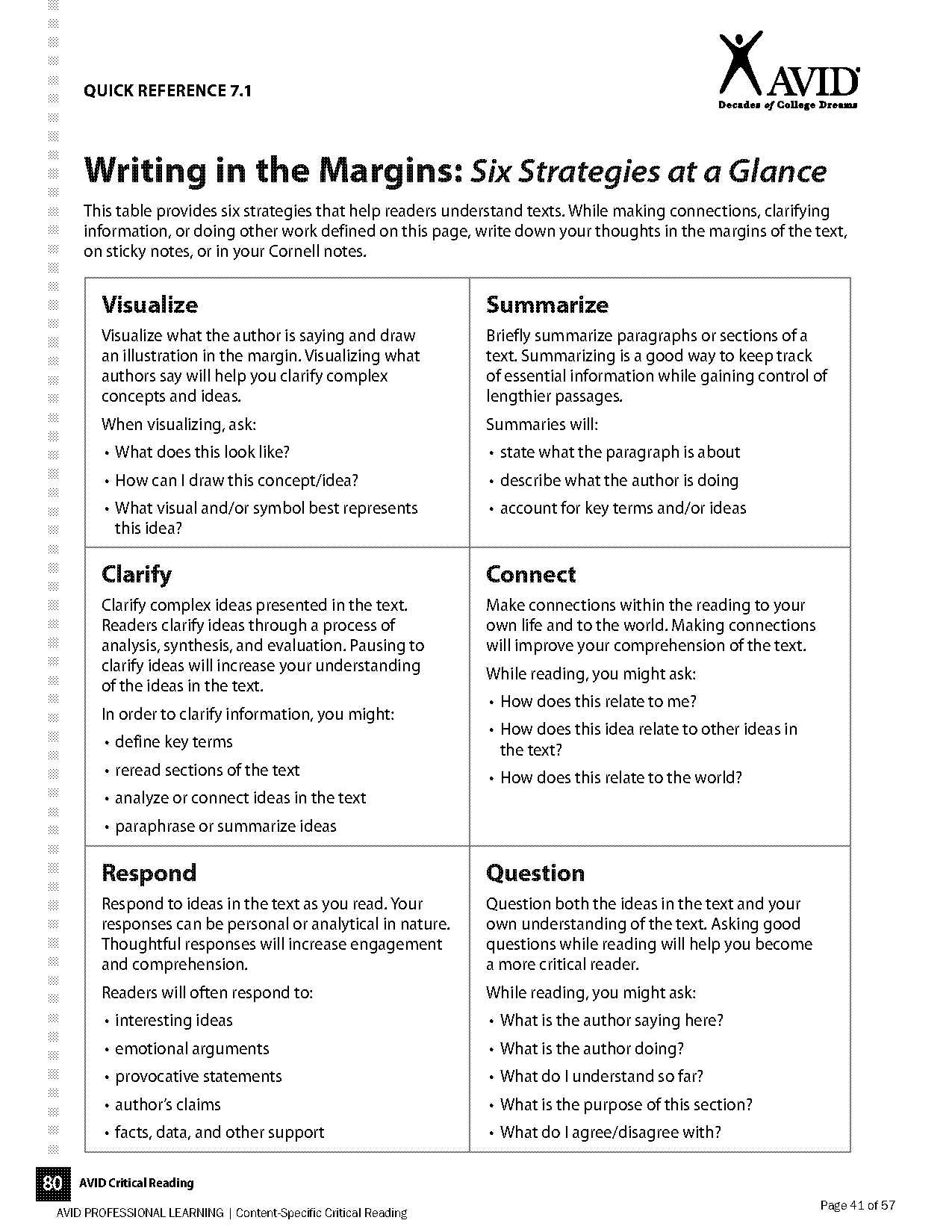 how to write in the margins of books