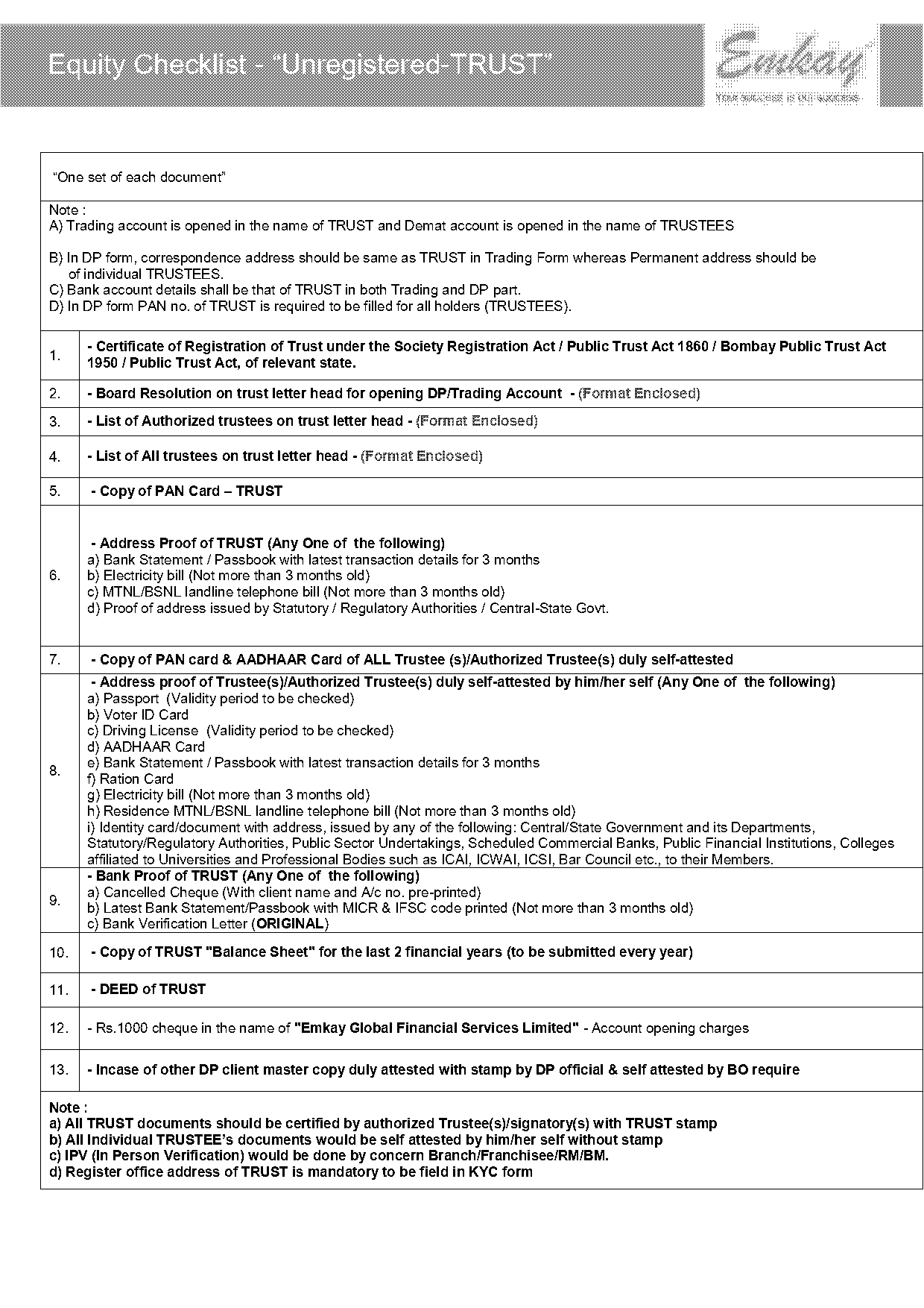 pan card requirements documents for trust