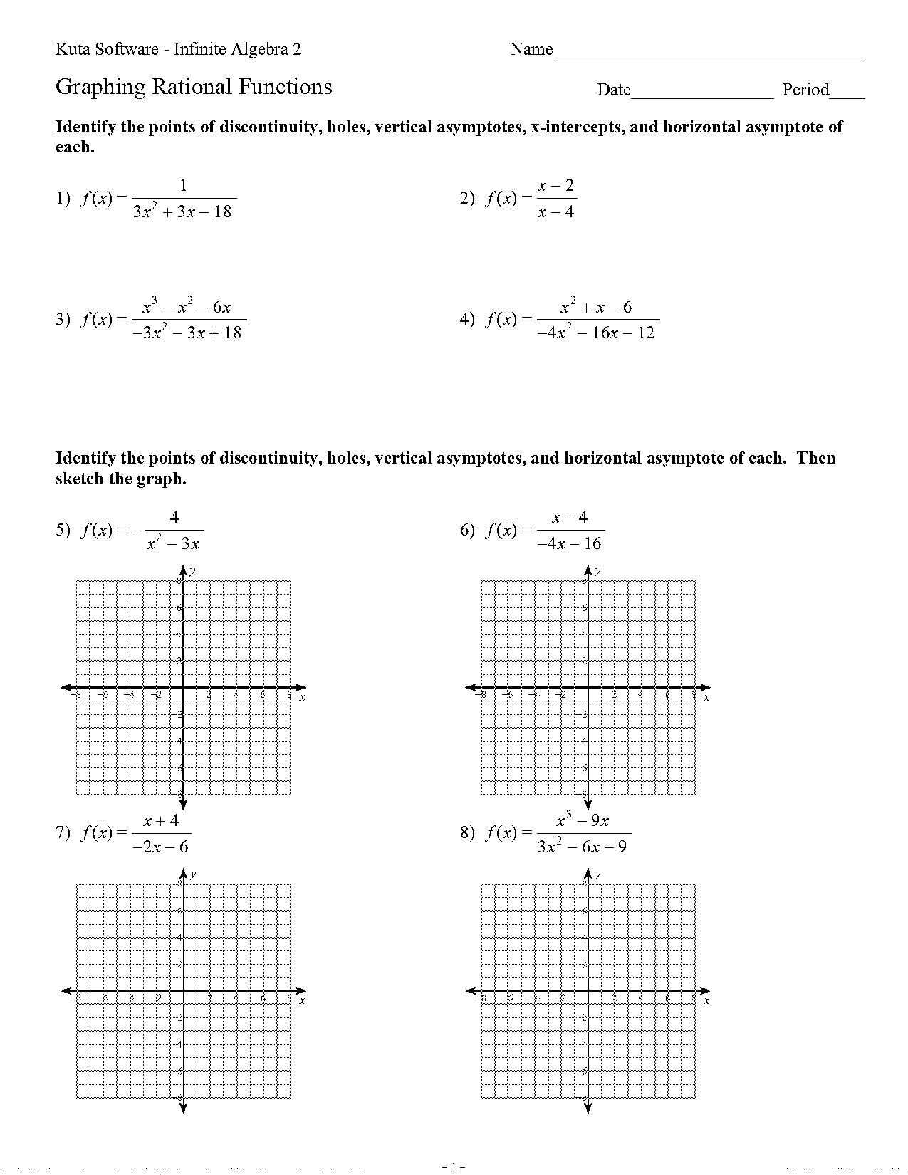 characteristics of functions worksheet pdf