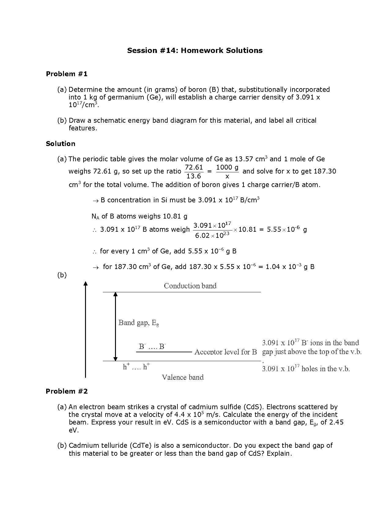 cd periodic table conductivity