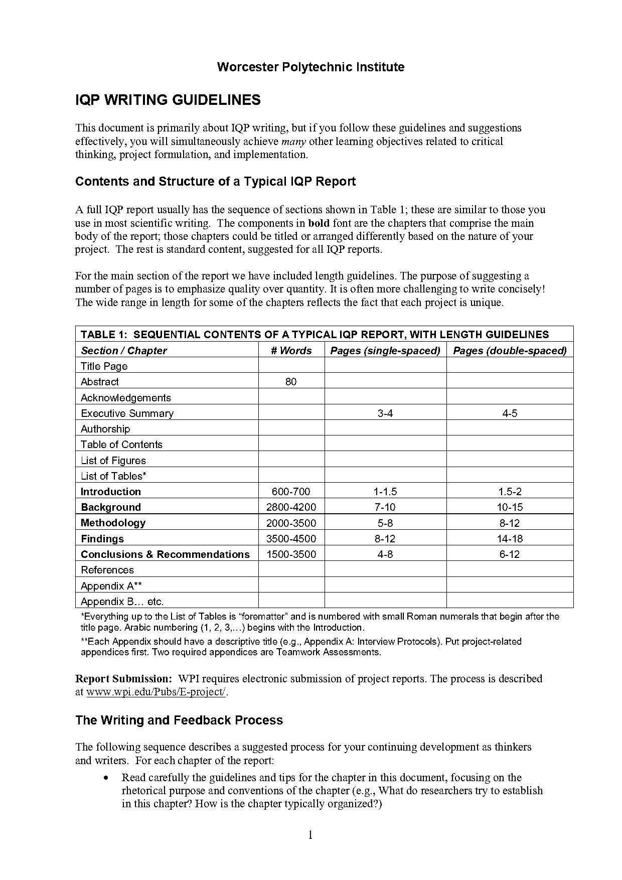 report format executive summary table of contents