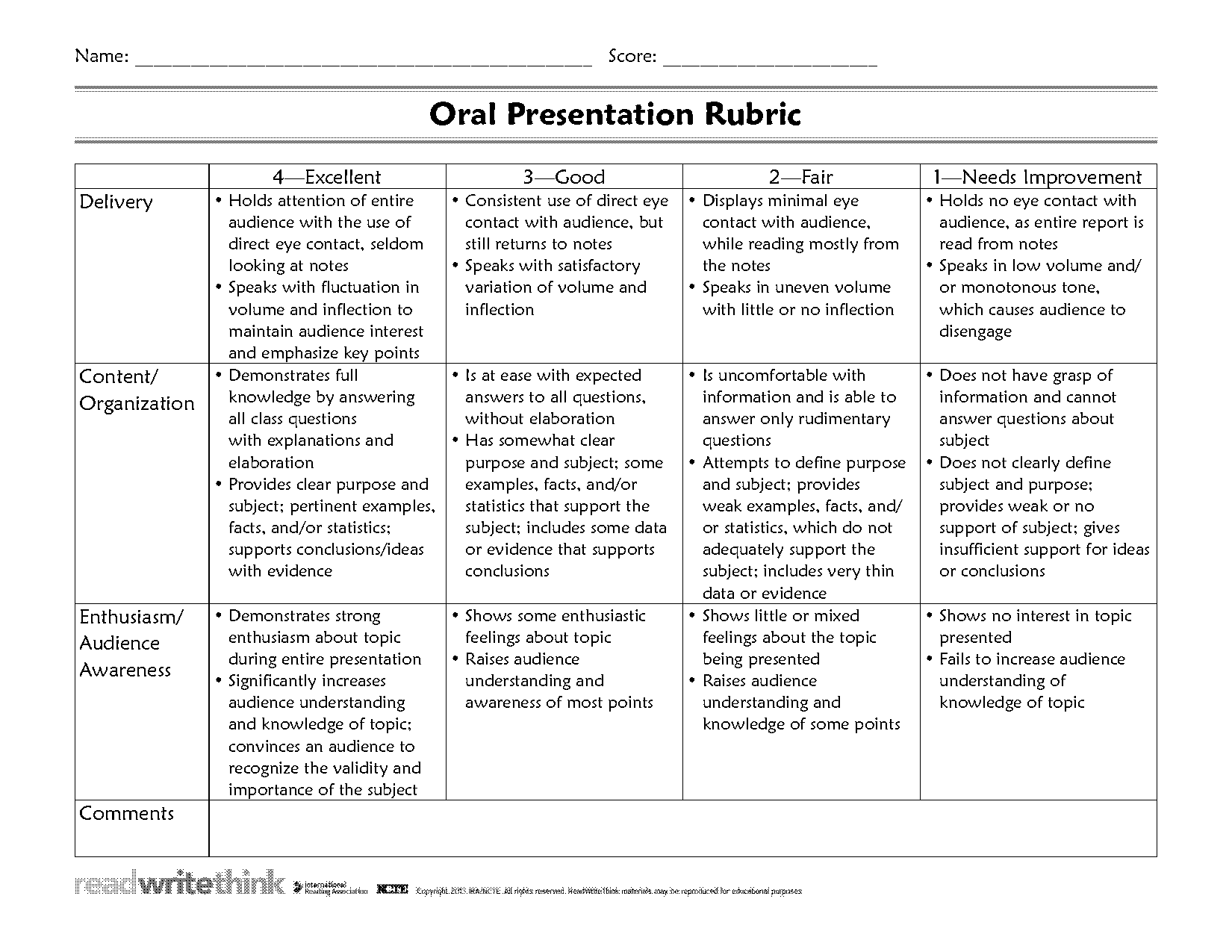 high school student presentation rubric