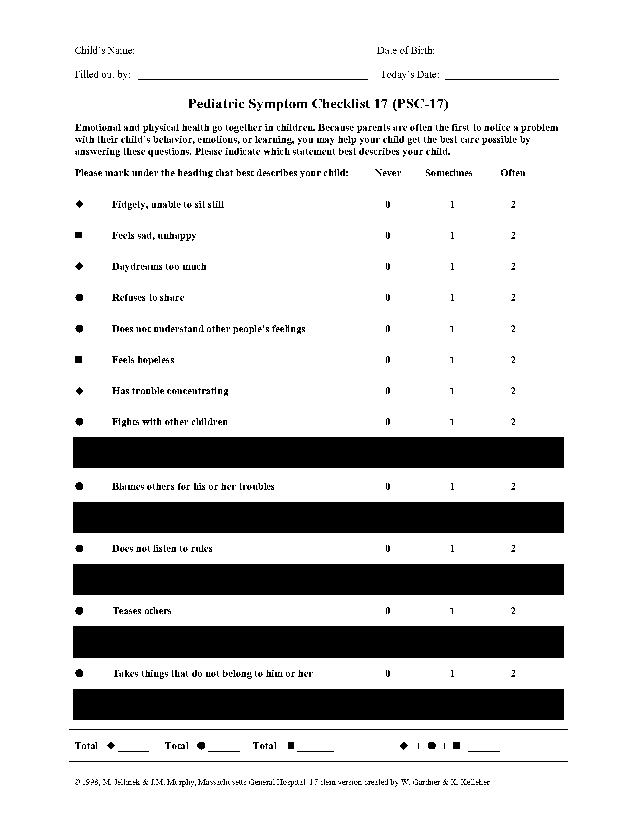 pediatric symptom checklist pdf