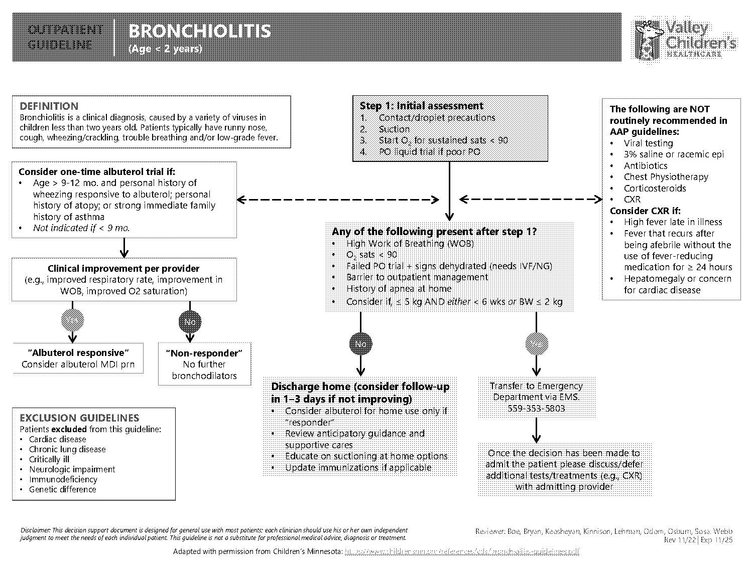 anticipatory guidance for bronchiolitis