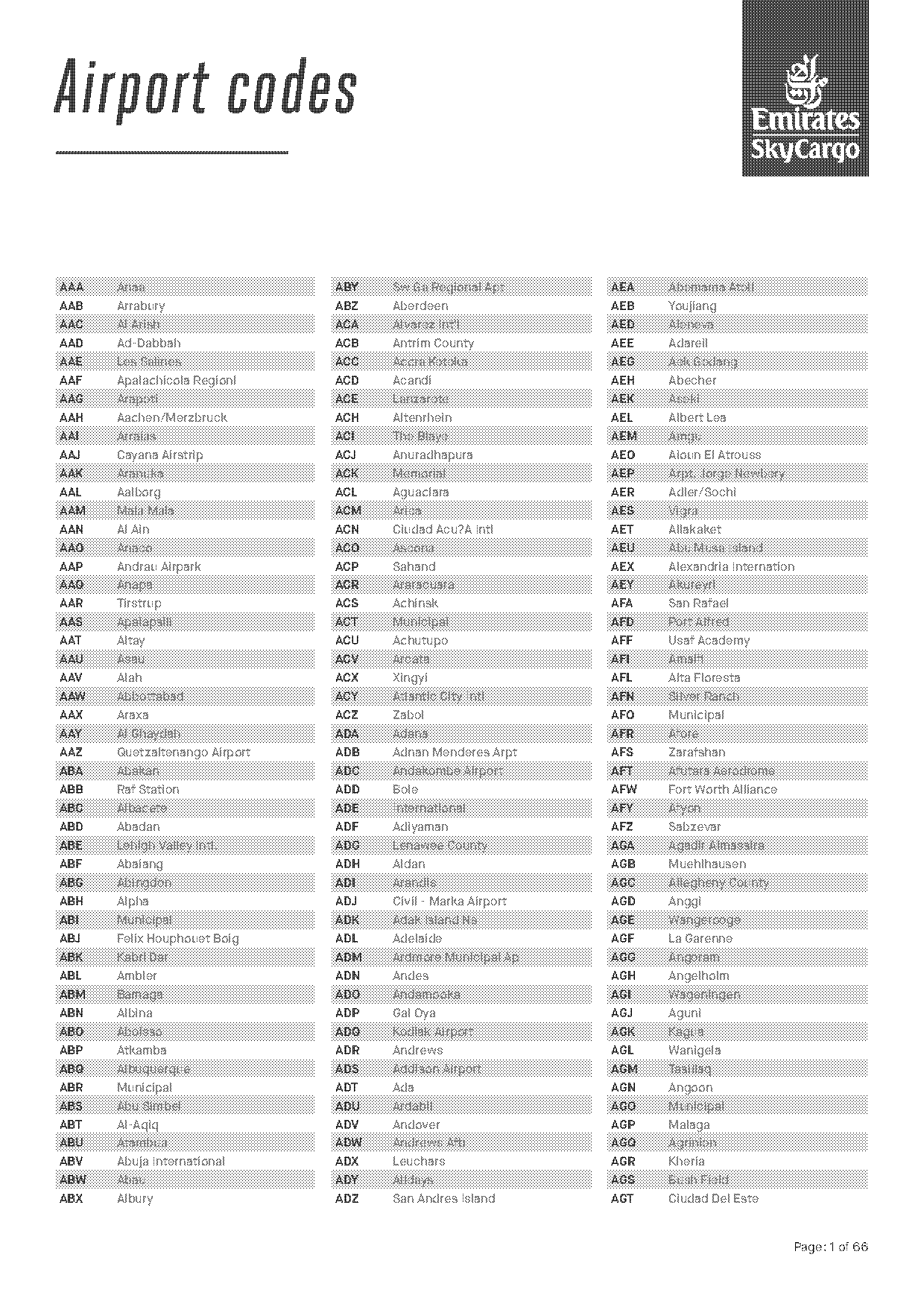 sheremetyevo terminal map full site pdf