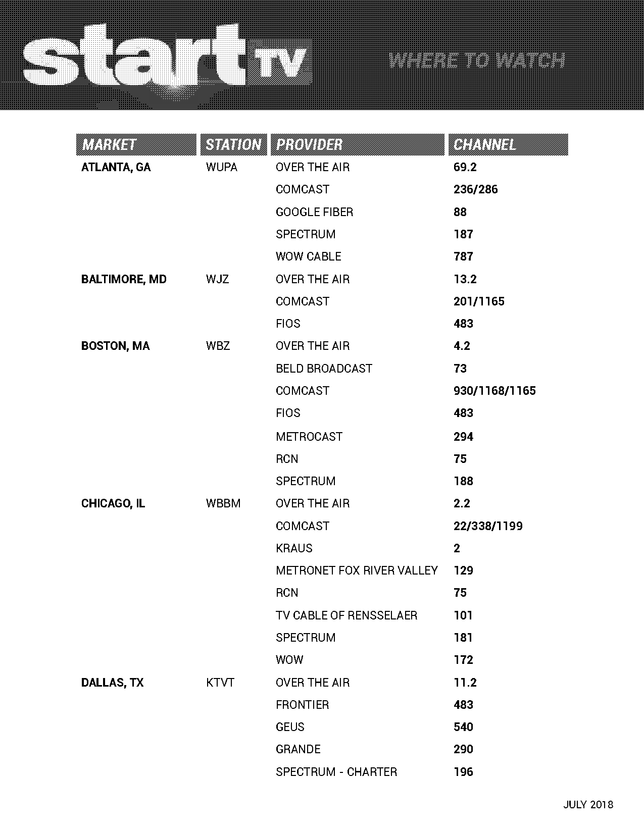 what channel is stars on direct tv