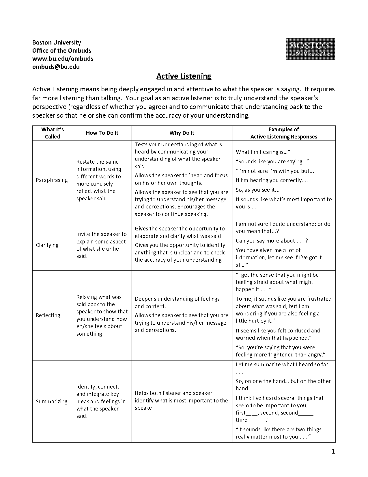 active listening examples questions