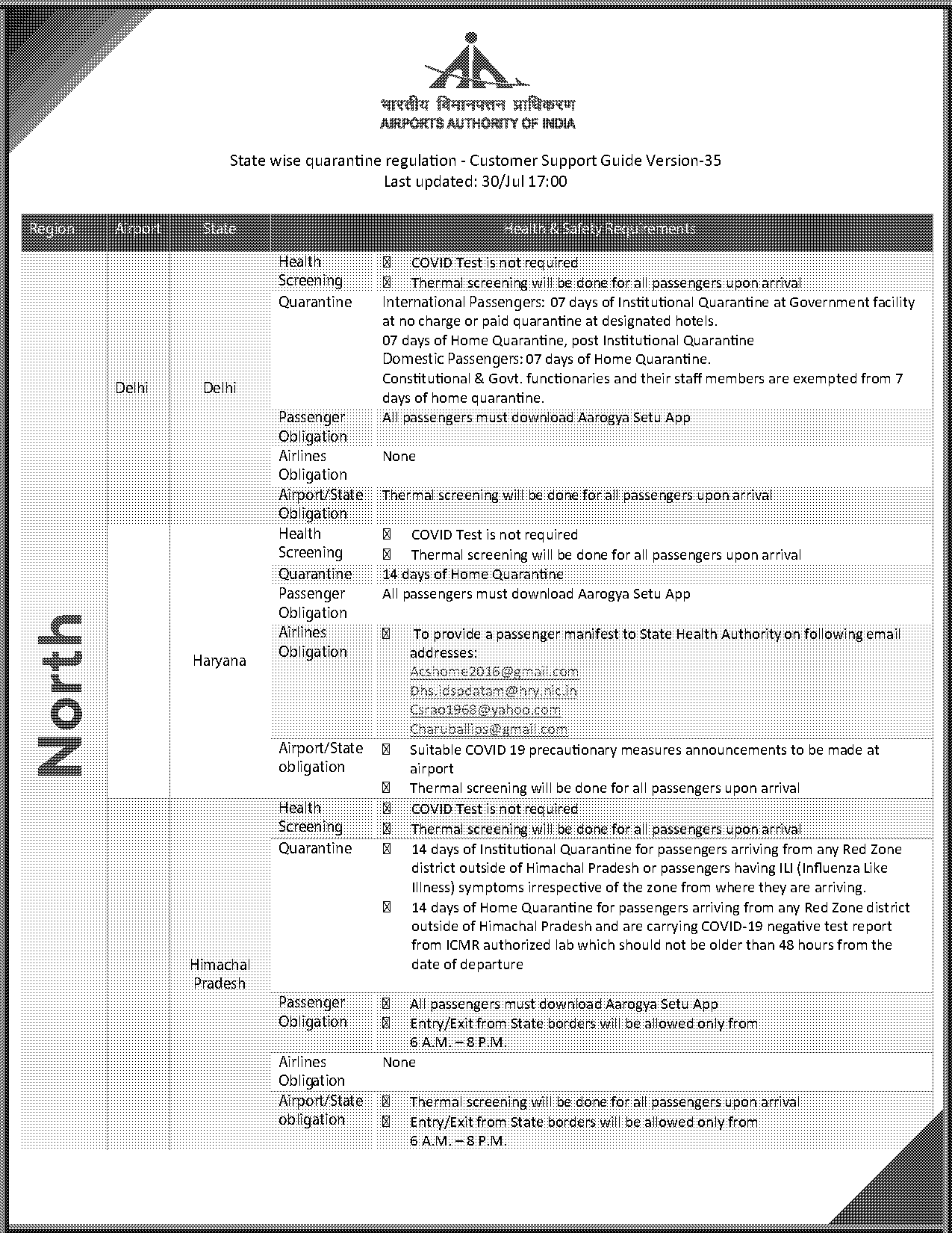 delhi airport pcr test requirements