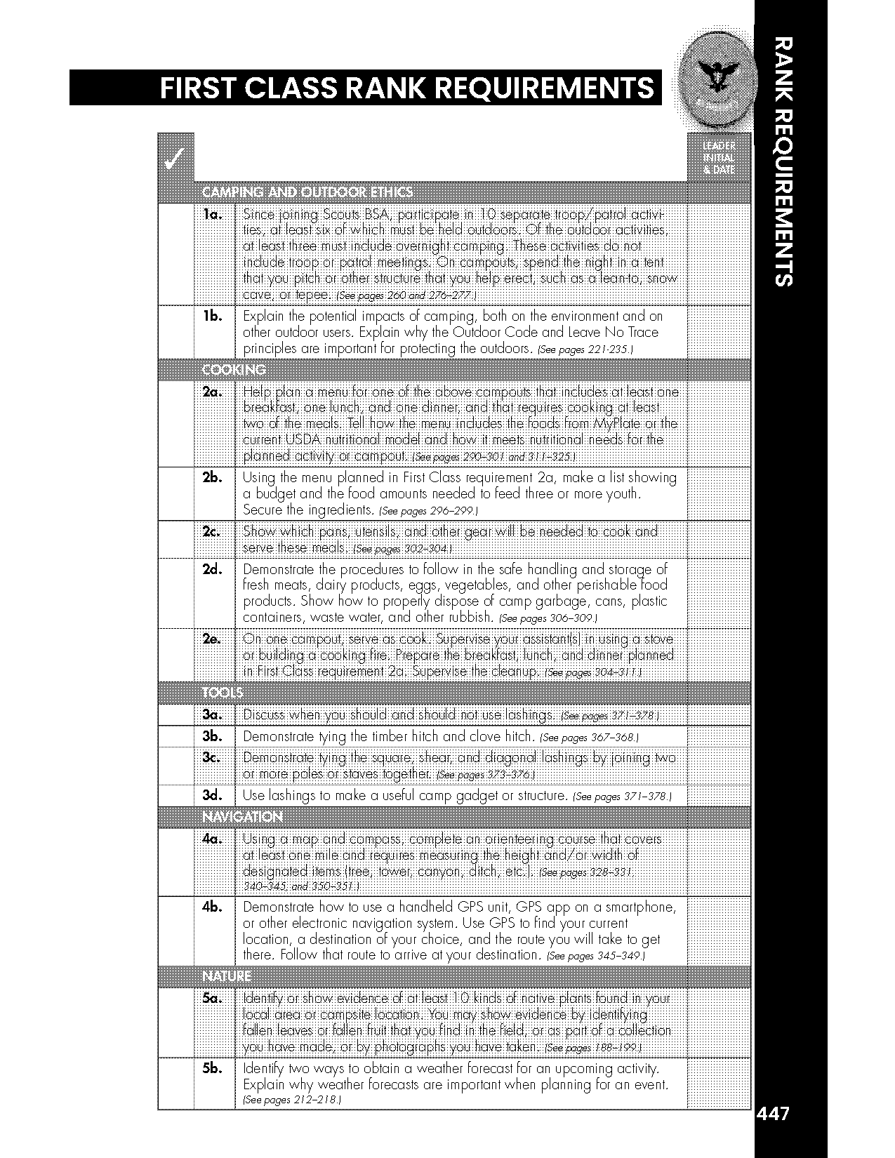 how long from scout to first class with new requirements