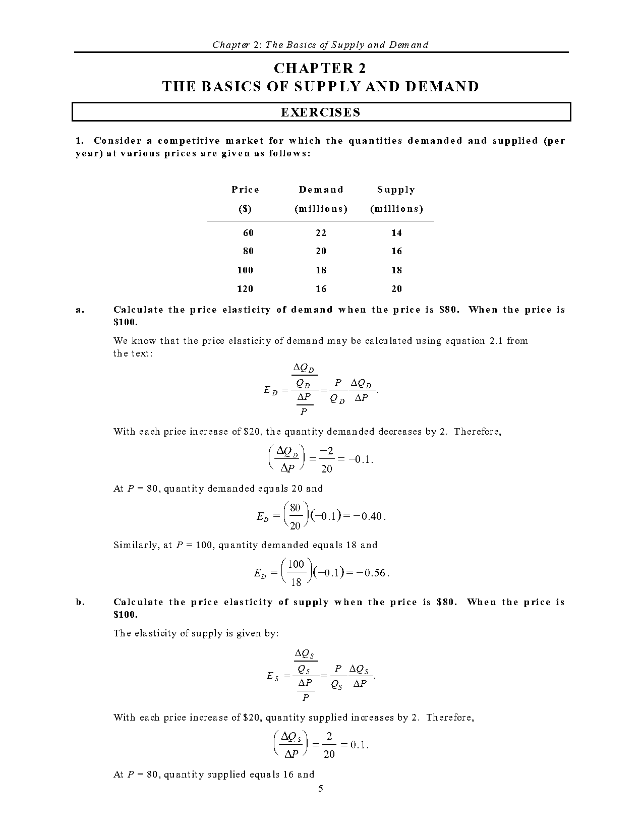 how to make equation based off table and quantity demanded