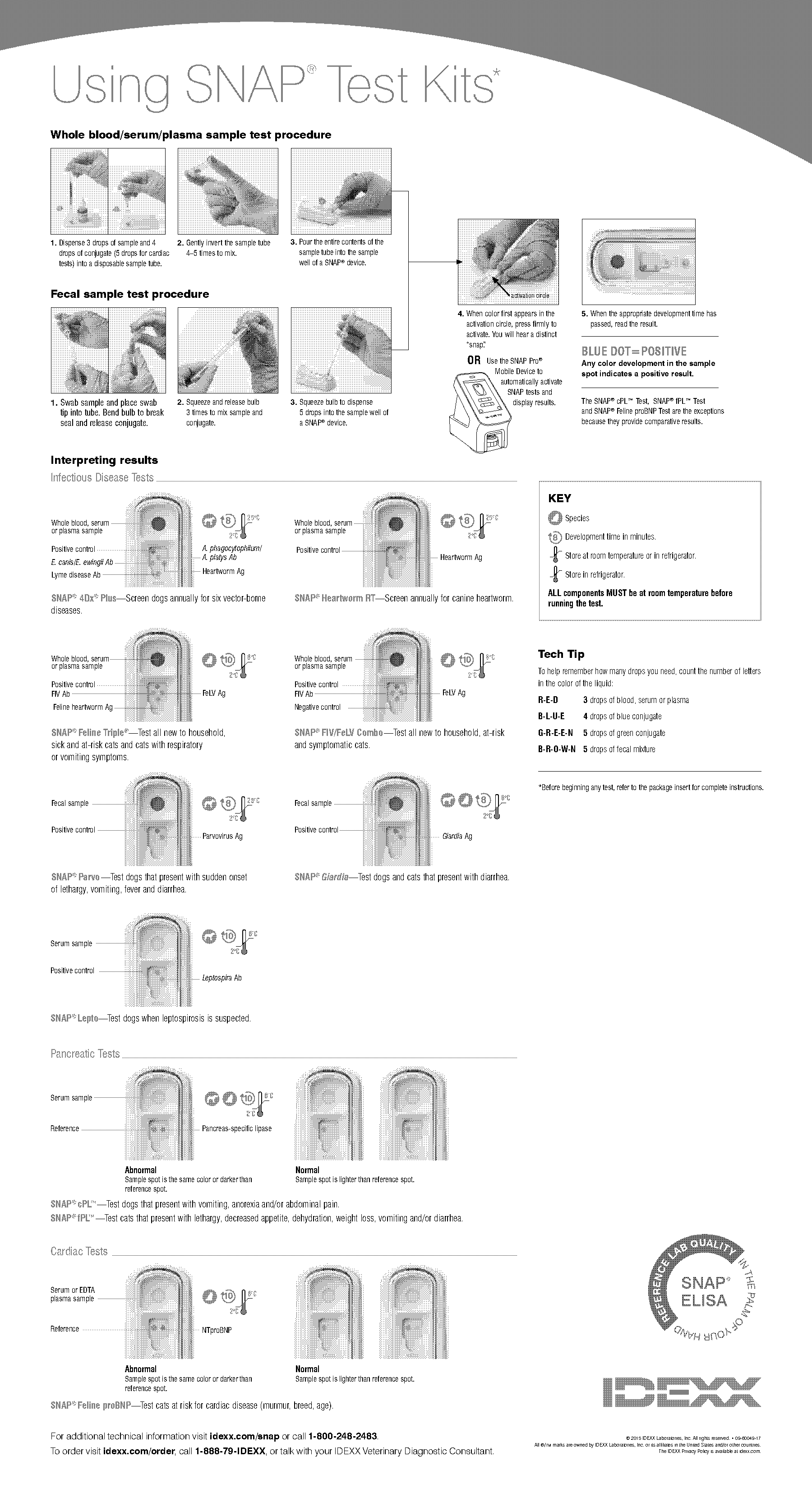 idexx lepto snap test instructions