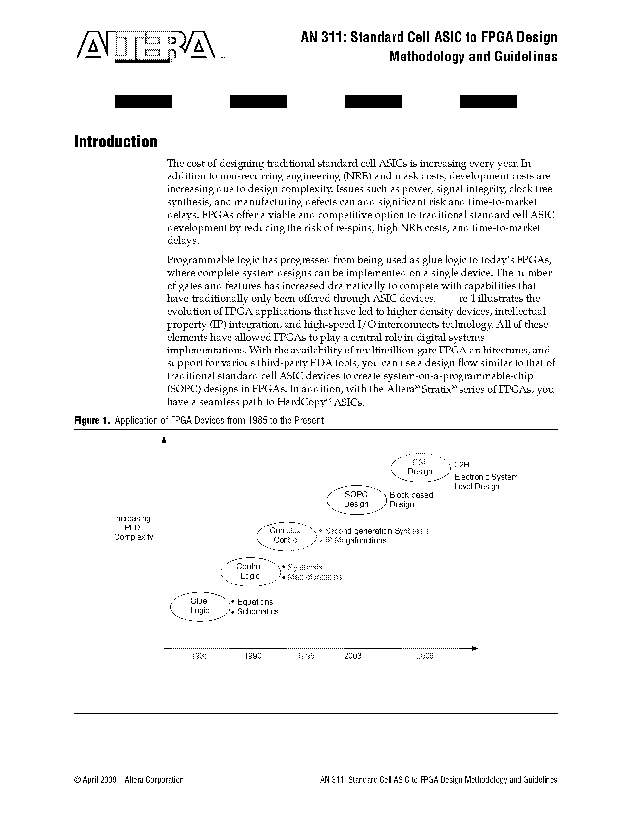 asic chip design pdf