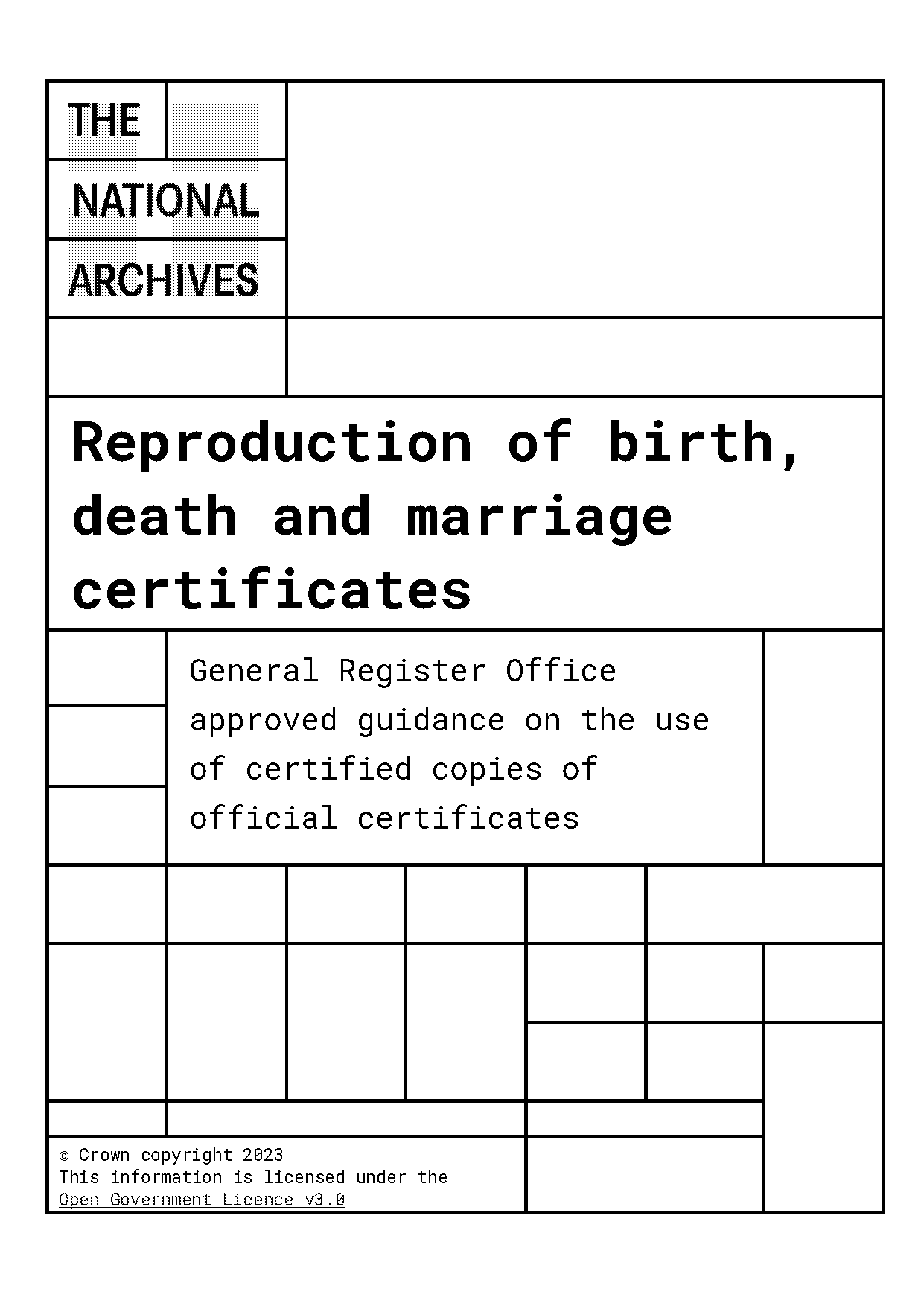 gro ireland birth certificates