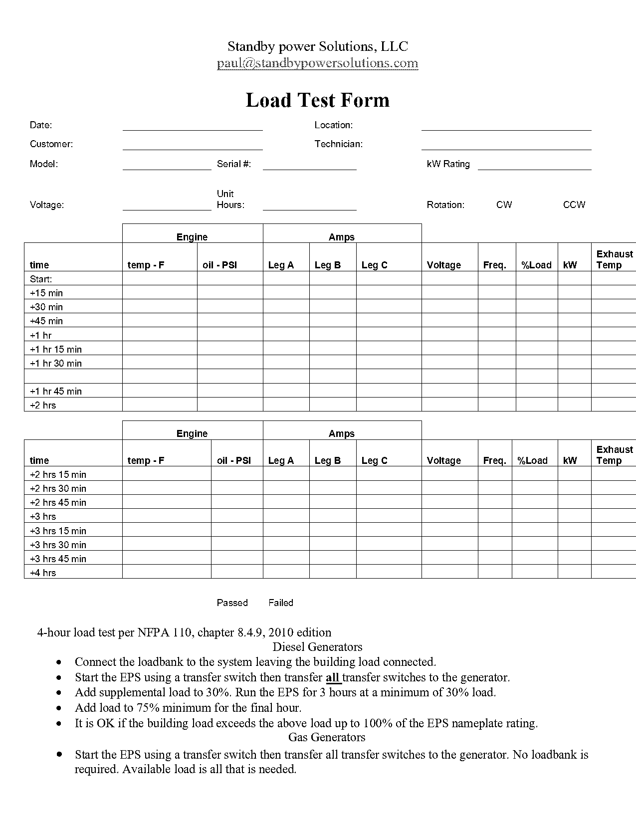 generator load test report sample