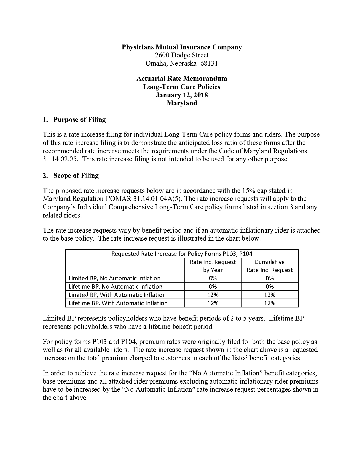 physicians mutual long term care rate increase