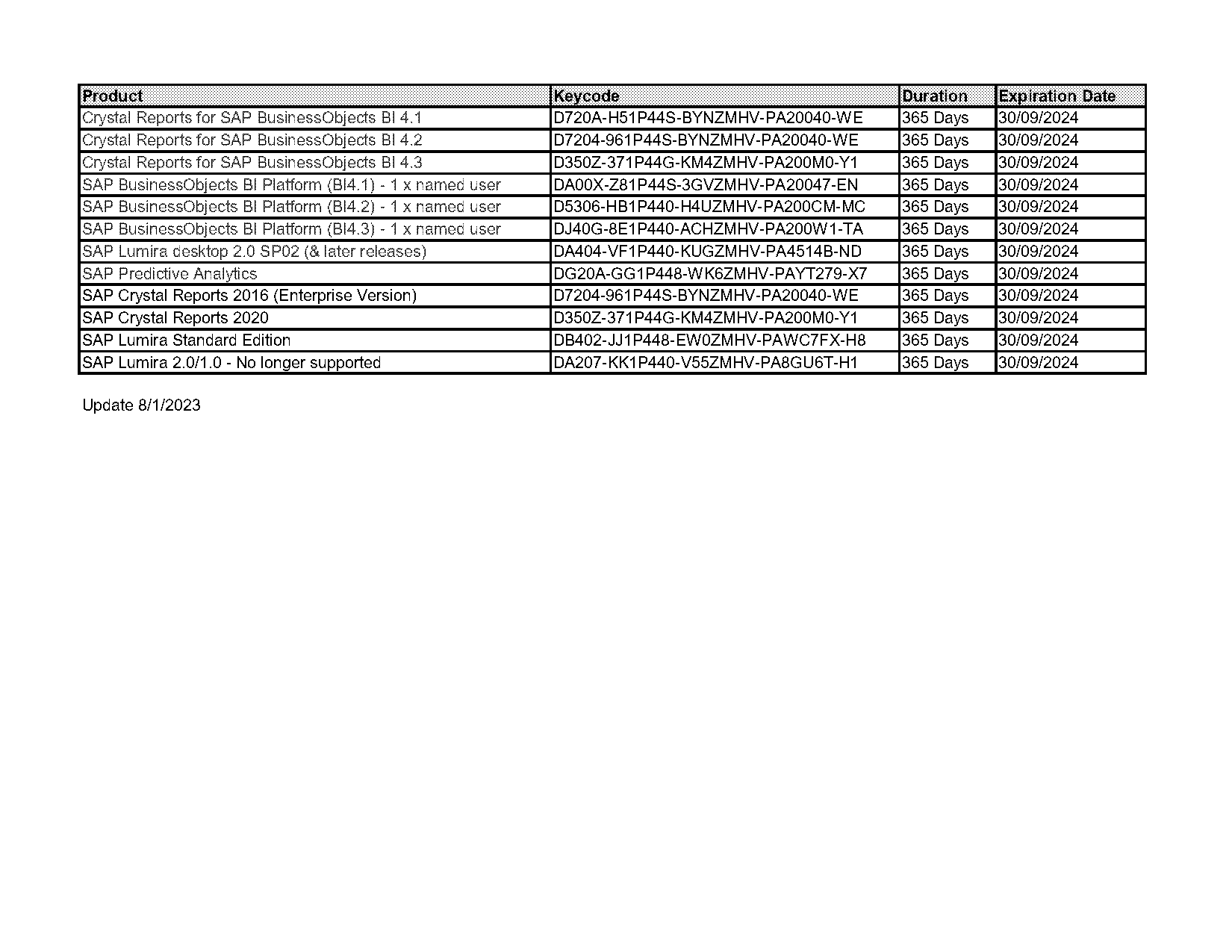 crystal reports product version