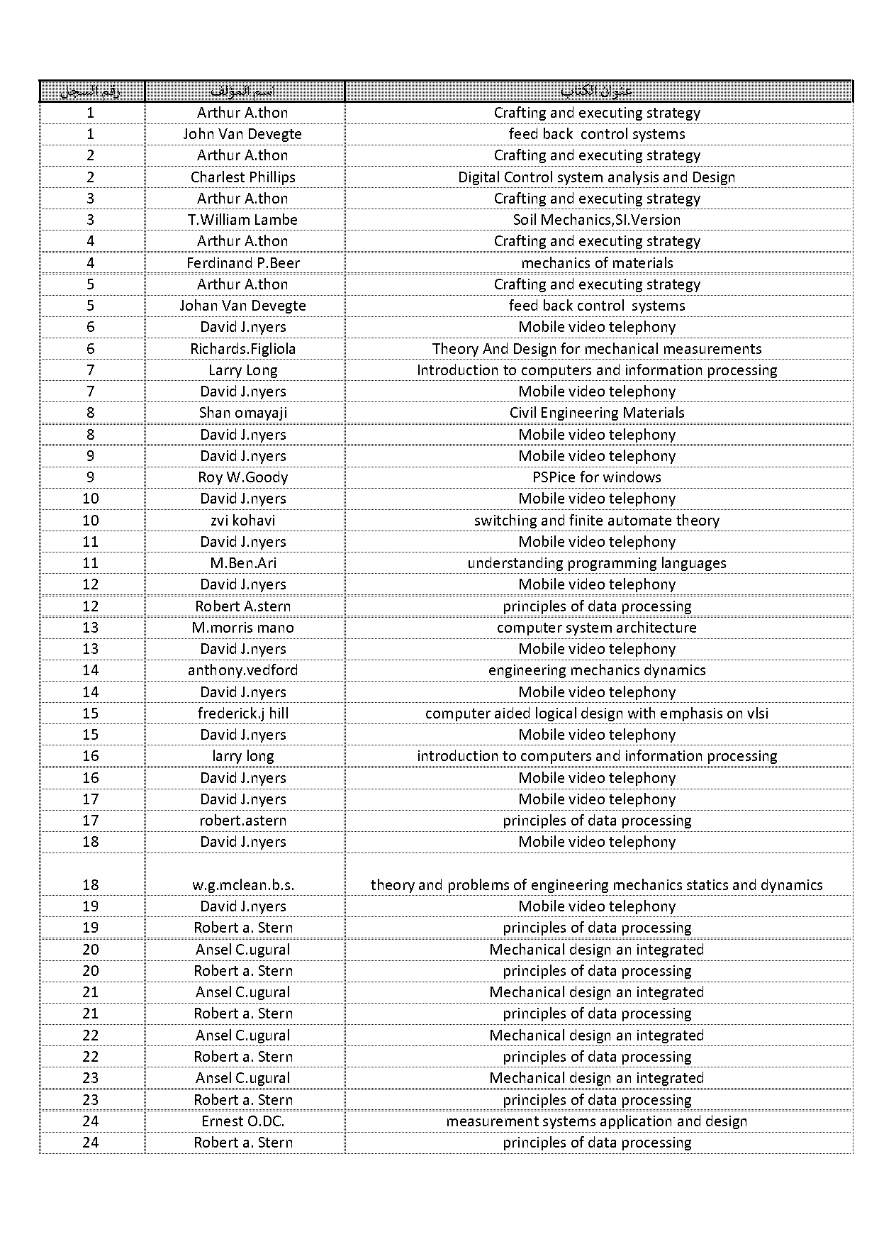 pricniples of dynamics greenwood second edition solutions manual