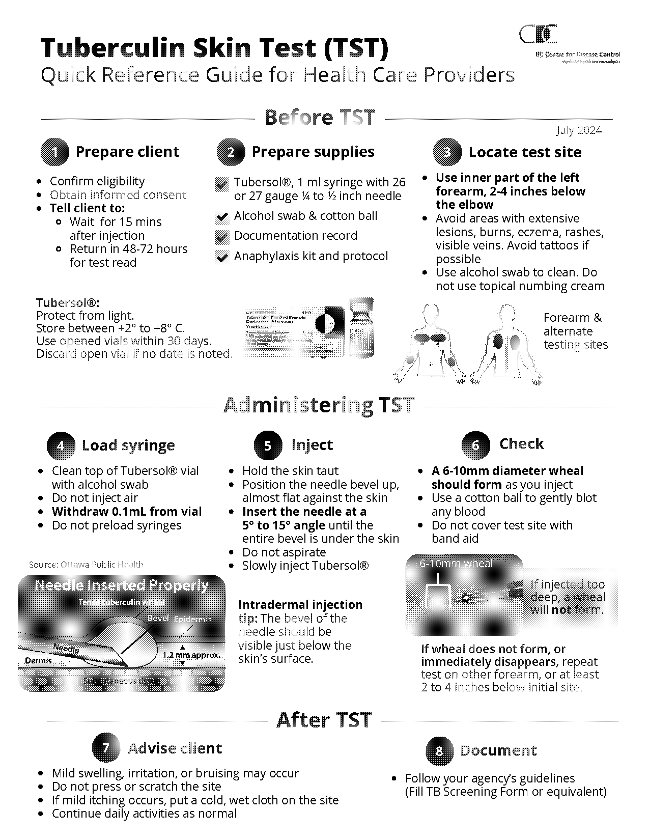 reang health reference sheet