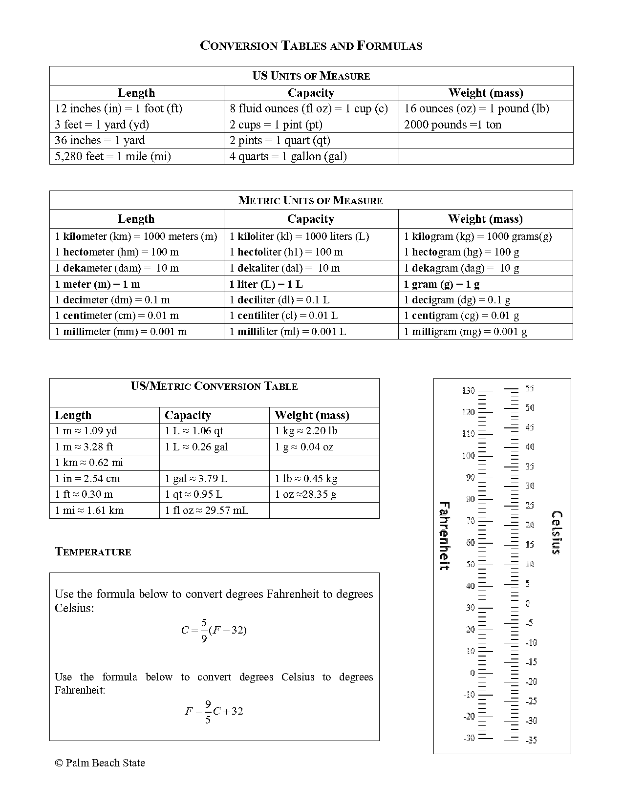 mass and weight practice worksheet