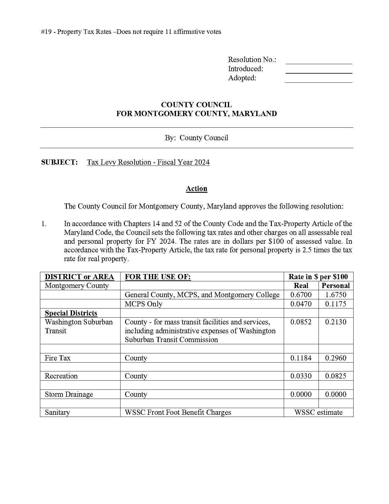 maryland county property tax rates