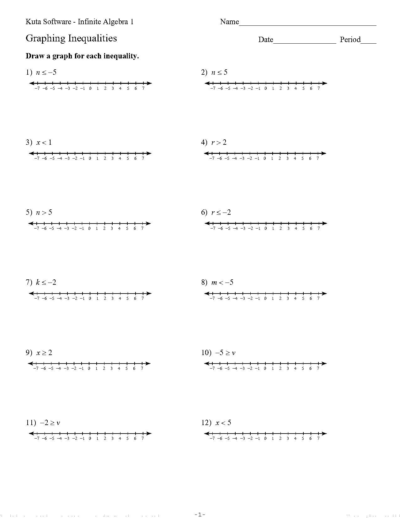 plotting inequalities on a number line worksheet