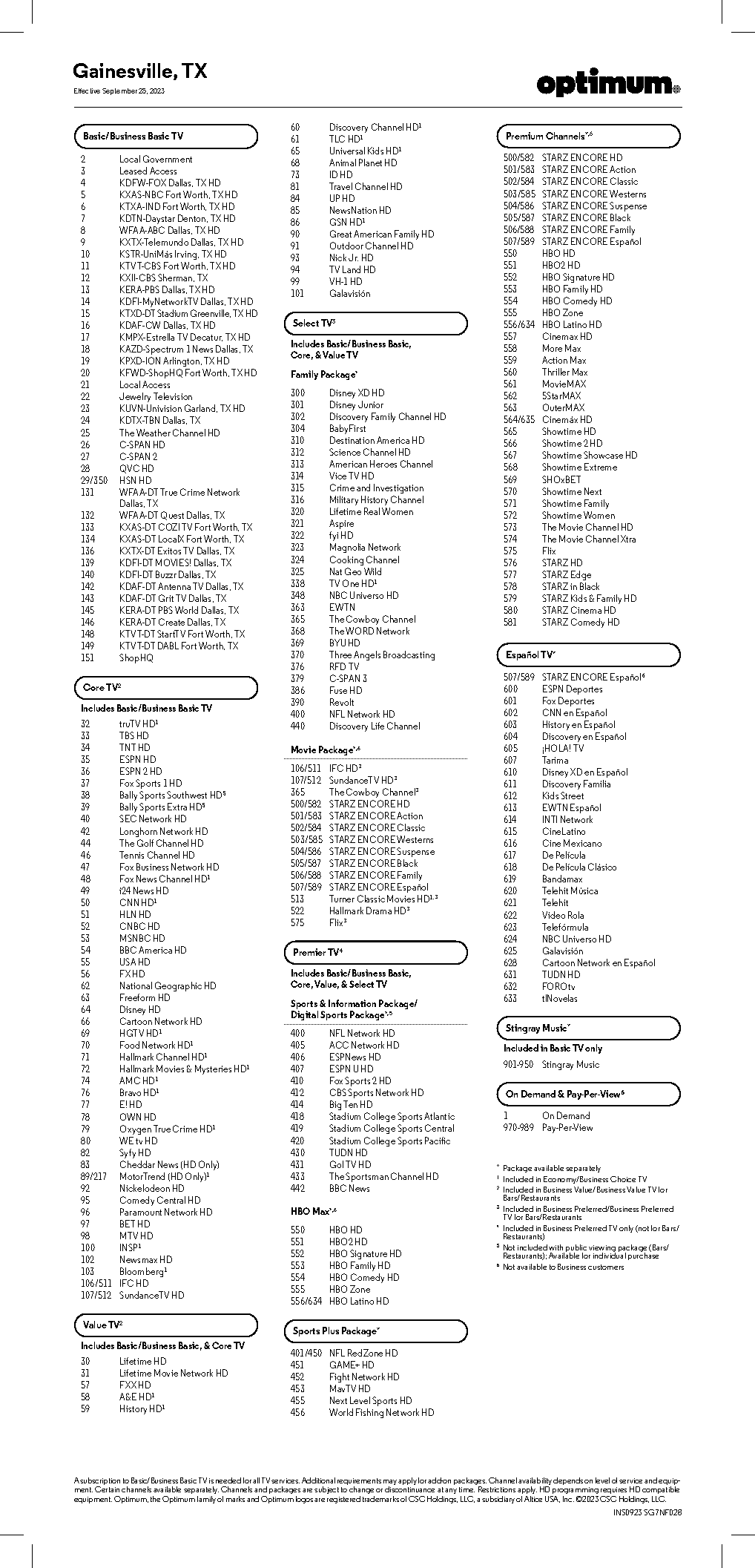 spectrum tv guide fort worth tx