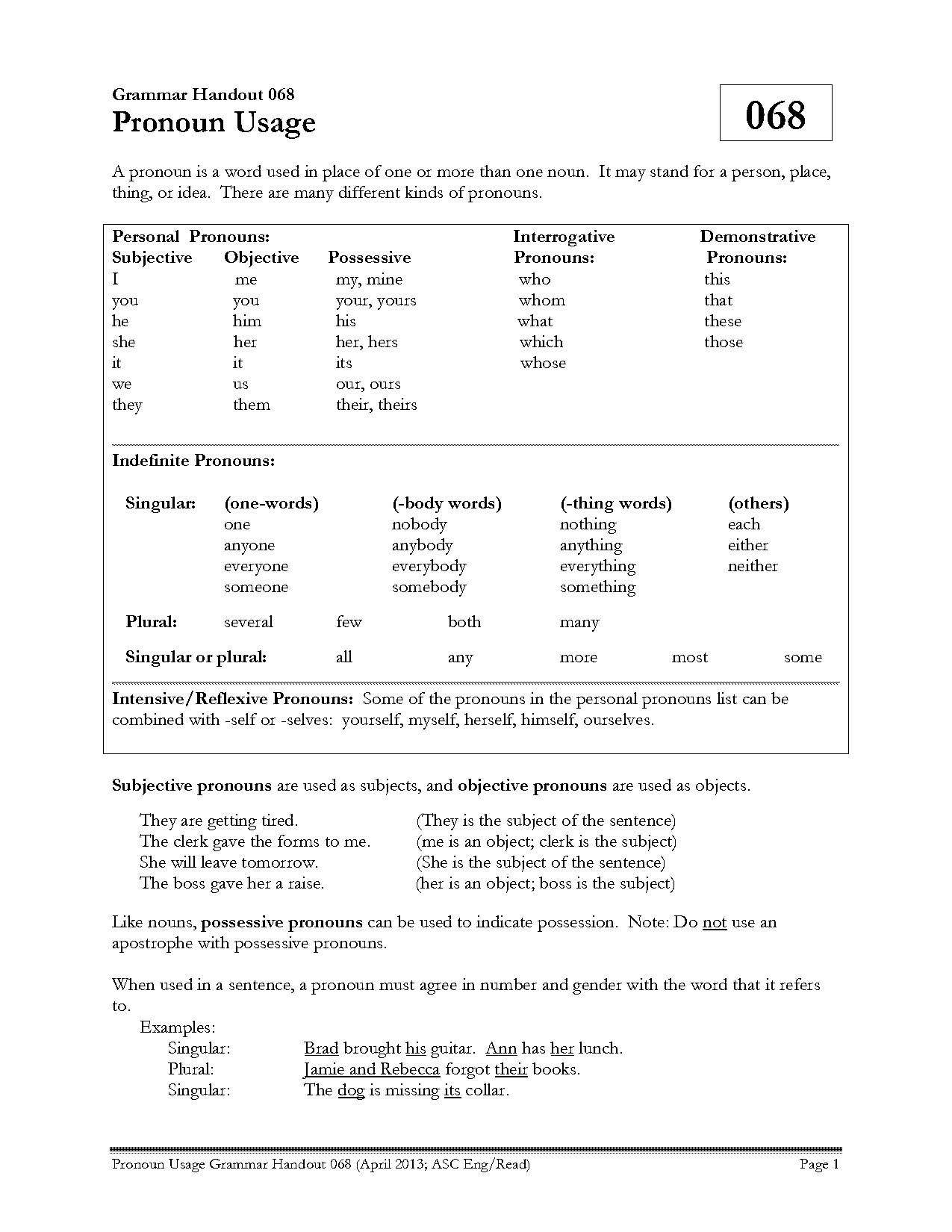 demonstrative pronouns practice worksheets