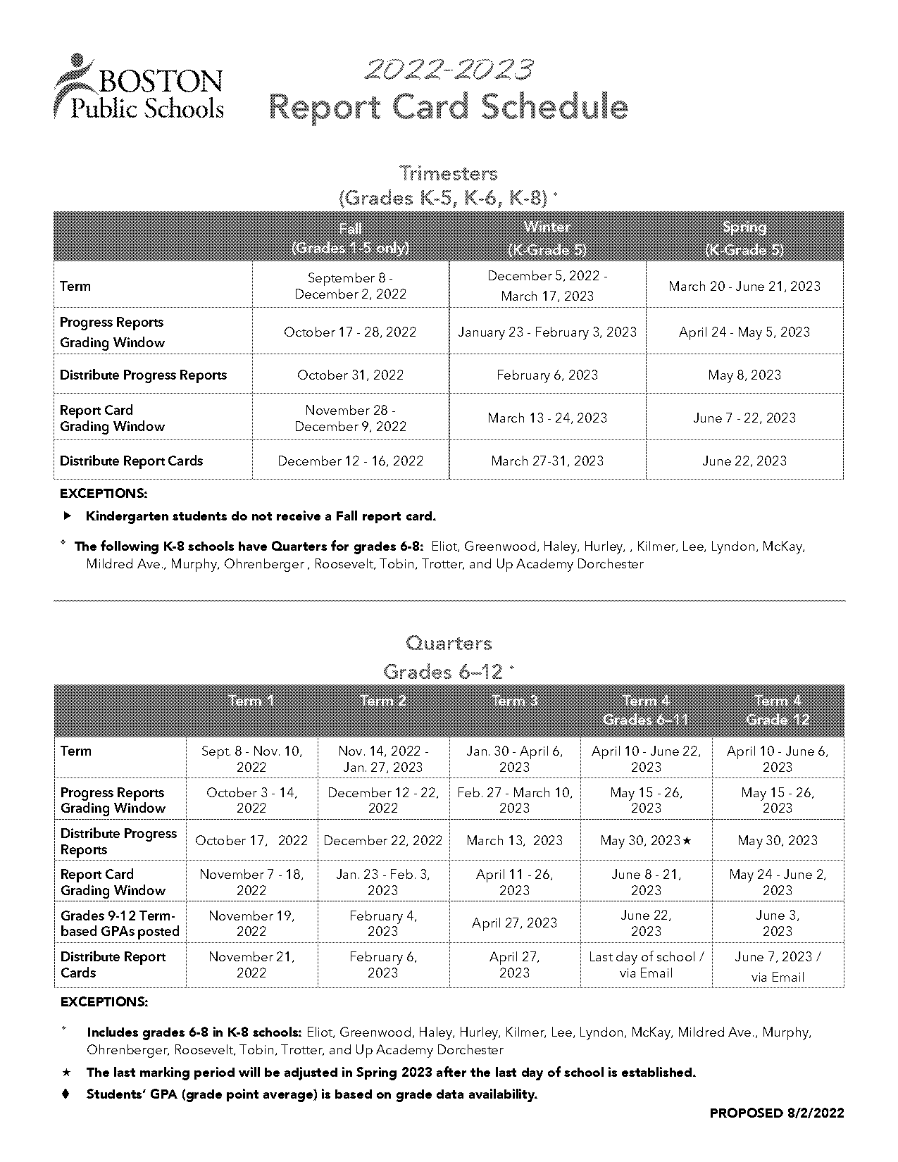 bps report card schedule