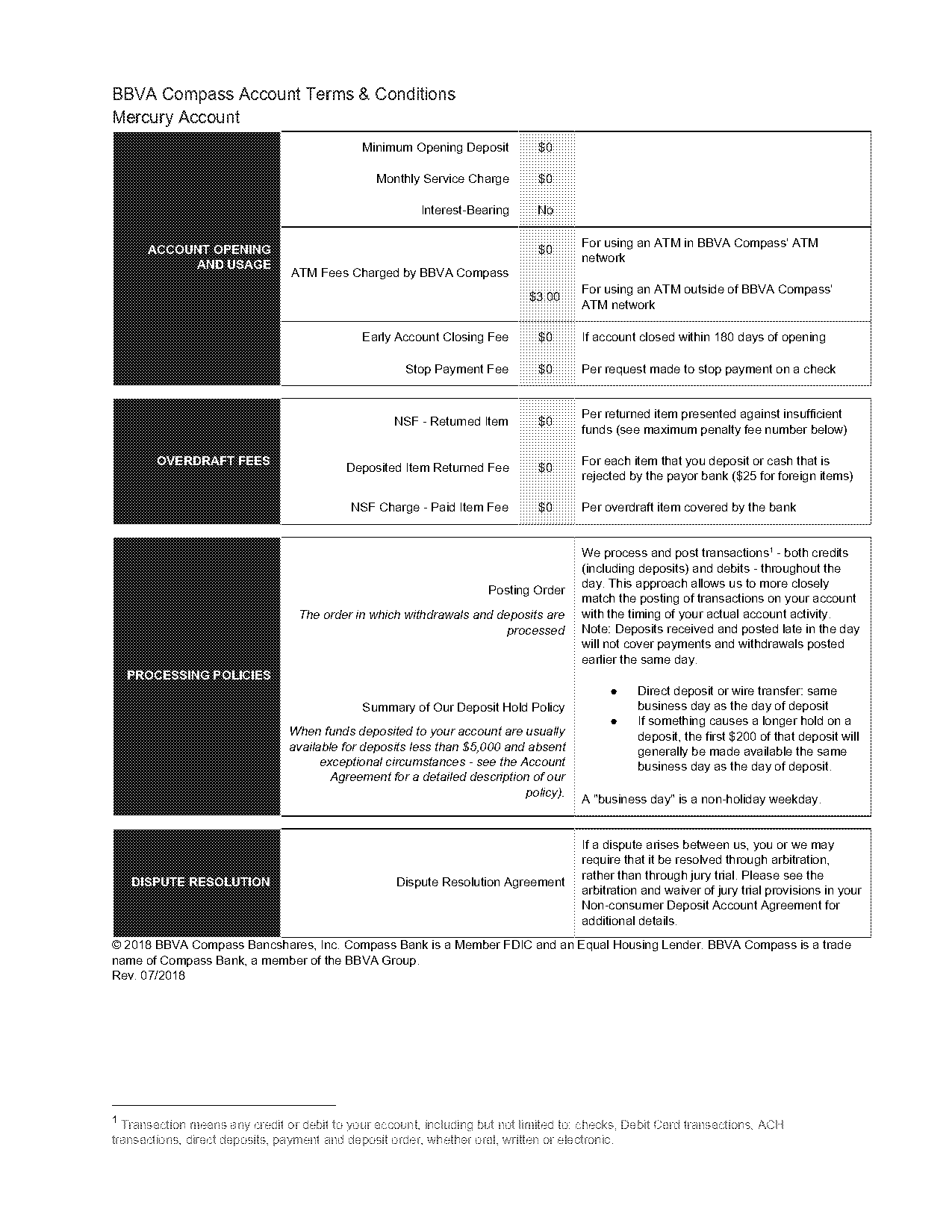 bbva compass address for direct deposit