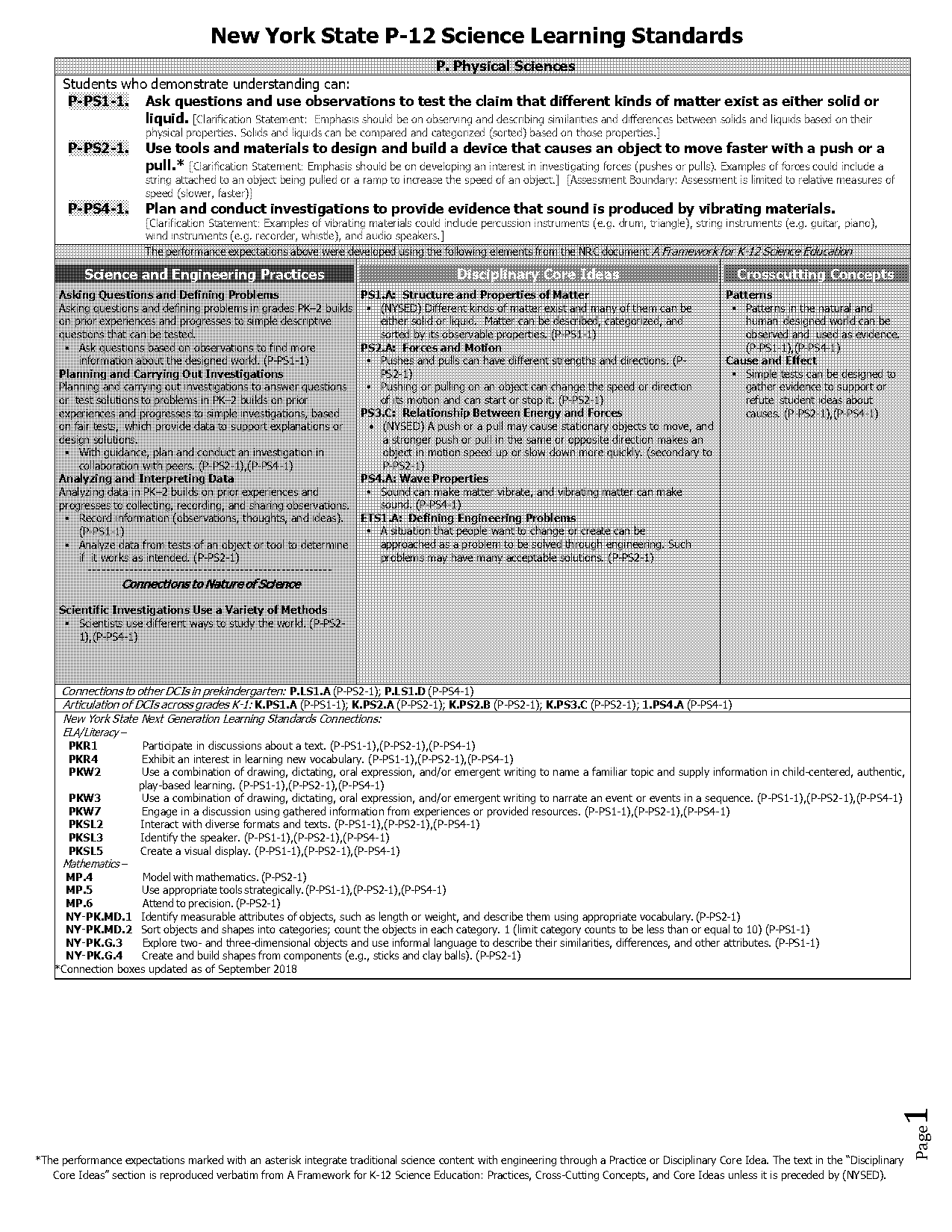 research and evaluation prototypes doe density functional theory