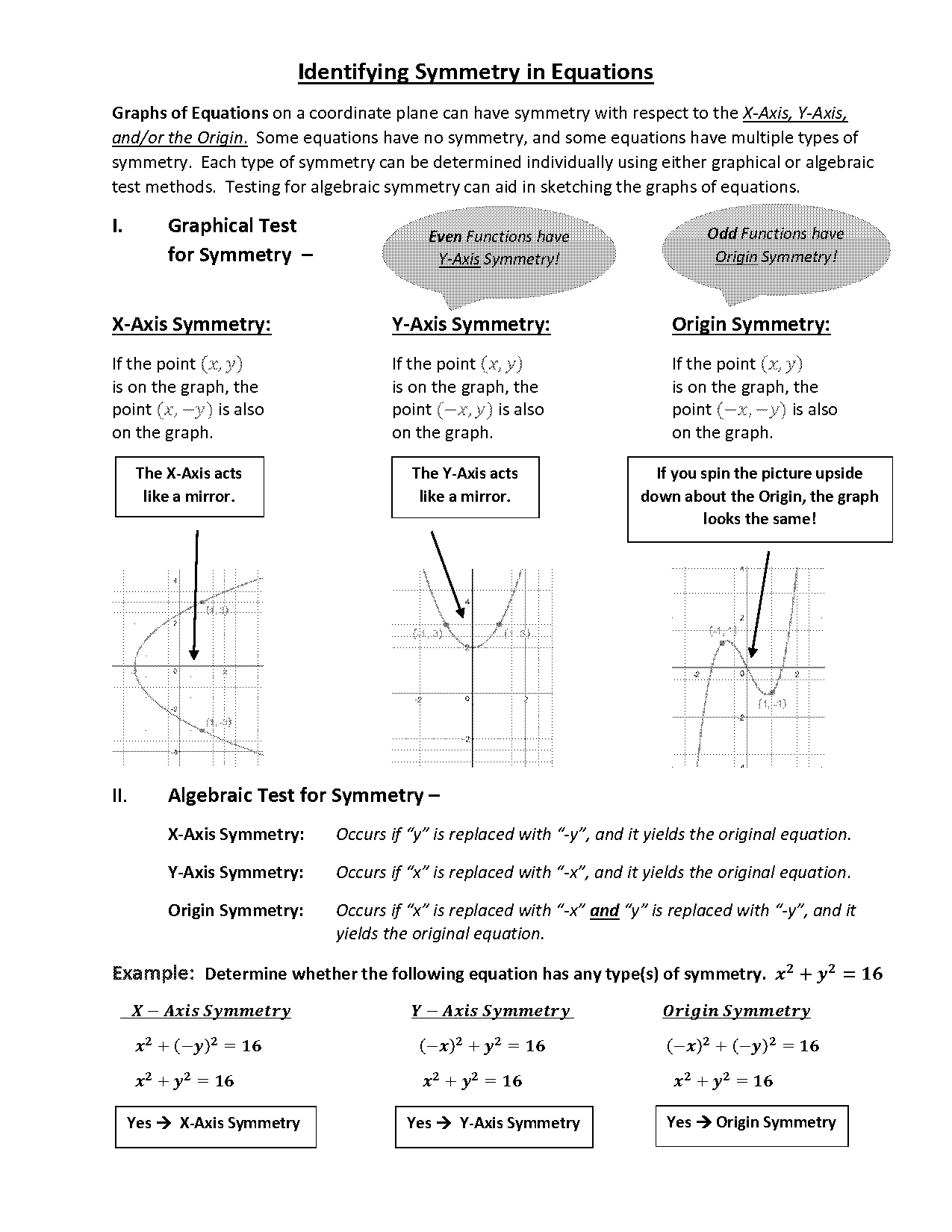 functions and graphs worksheet